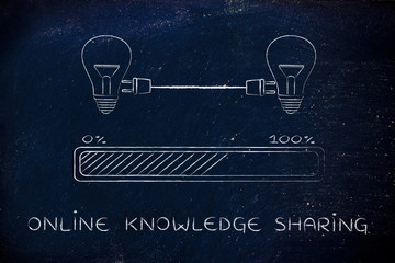 生物部分包括哪三个